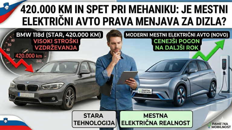 420.000 km in spet pri mehaniku: Je mestni električni avto prava menjava za dizla?
